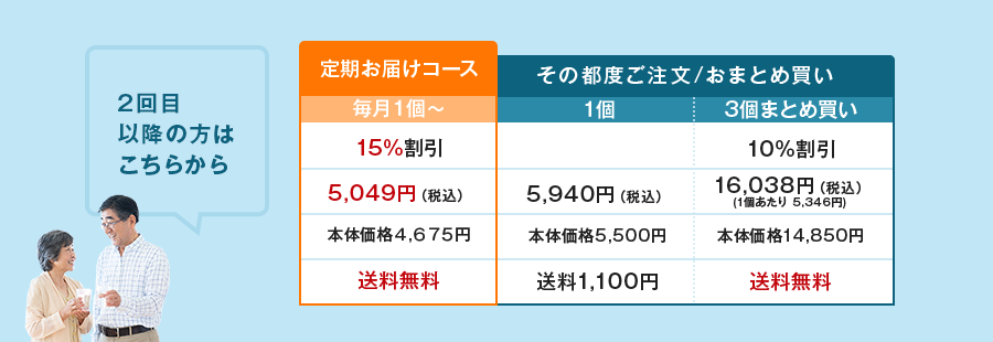2回目以降の方はこちらから