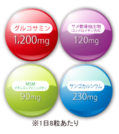 グルコサミン1200mg,サメ軟骨抽出物120mg,MSM90mg,サンゴカルシウム230mg