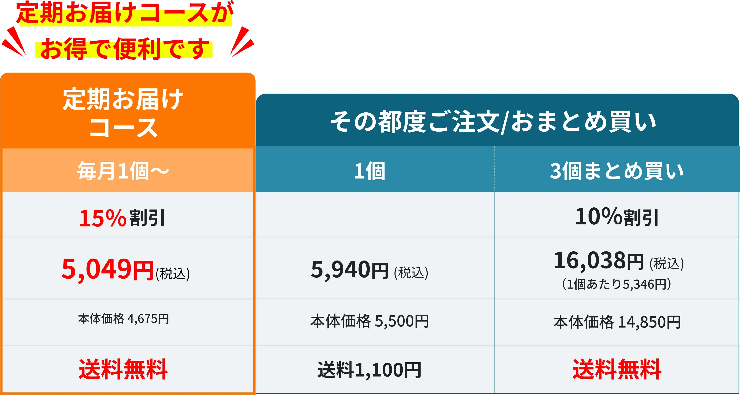 藻の極み_定期案内